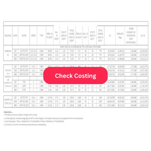 Mamurdi-My-Home-Santuary-Township-CostSheet-CTA