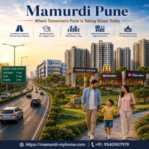 Urban Growth of Pune
